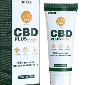 CBD Pain Relief Cream