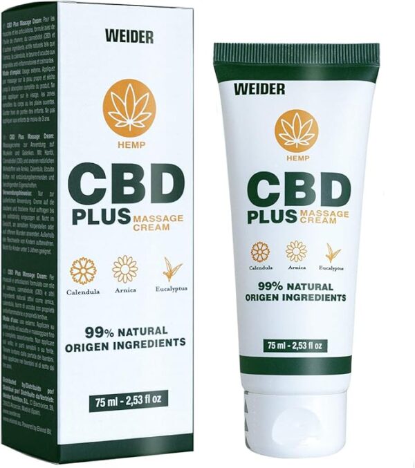 CBD Pain Relief Cream